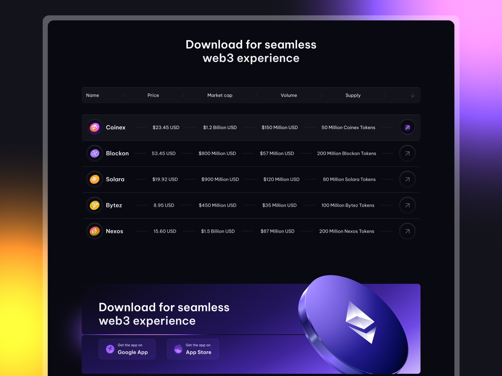 Screenshot 2 of 5cbit