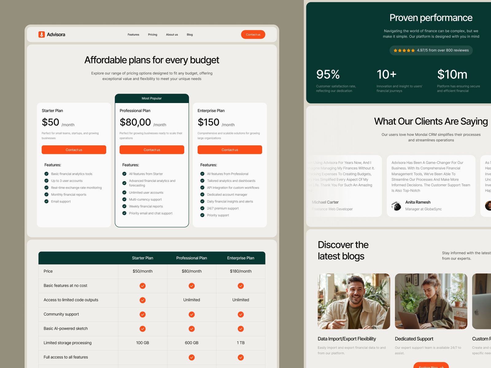 Screenshot 2 of Advisora