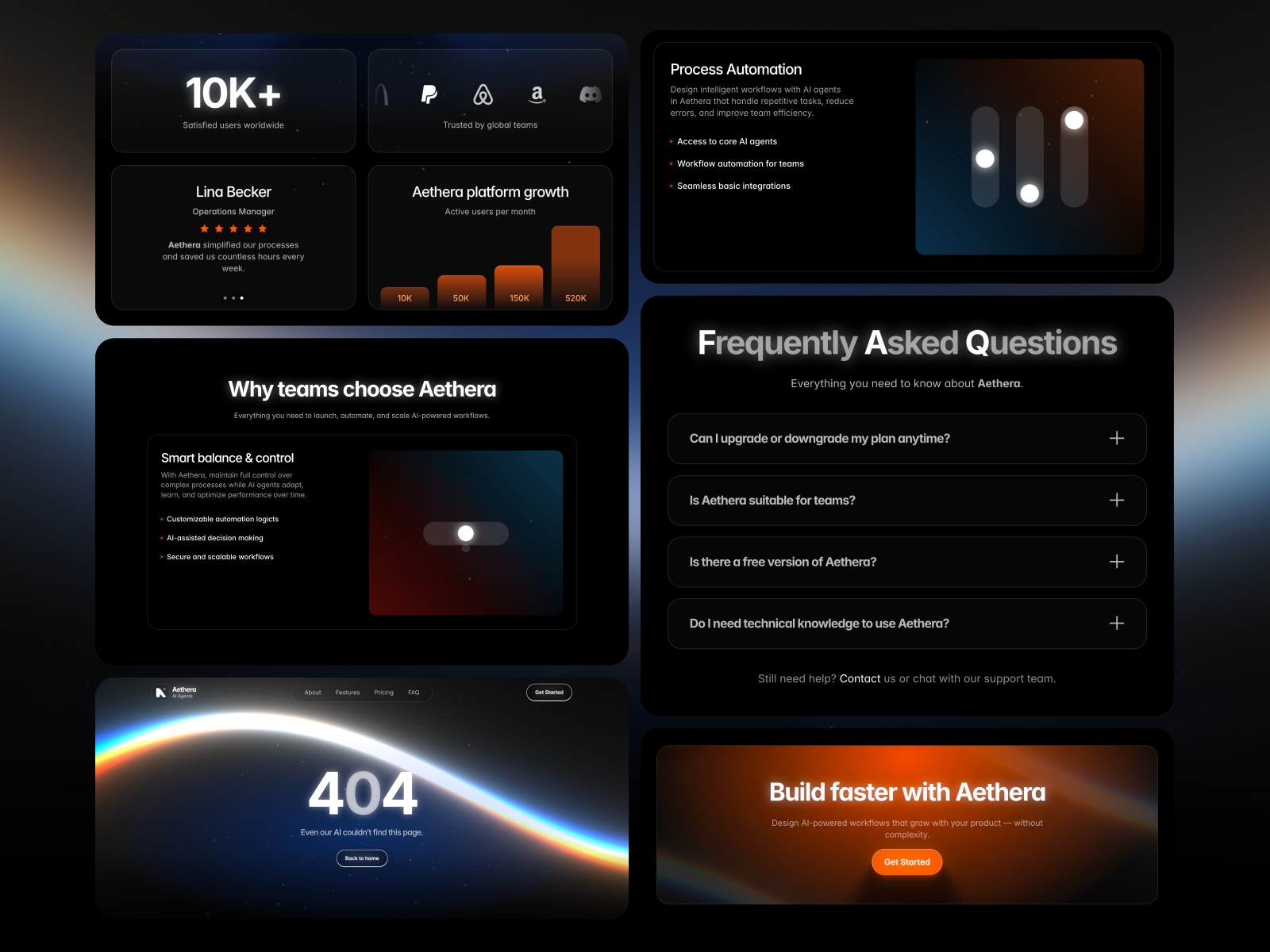 Screenshot 4 of Aethera