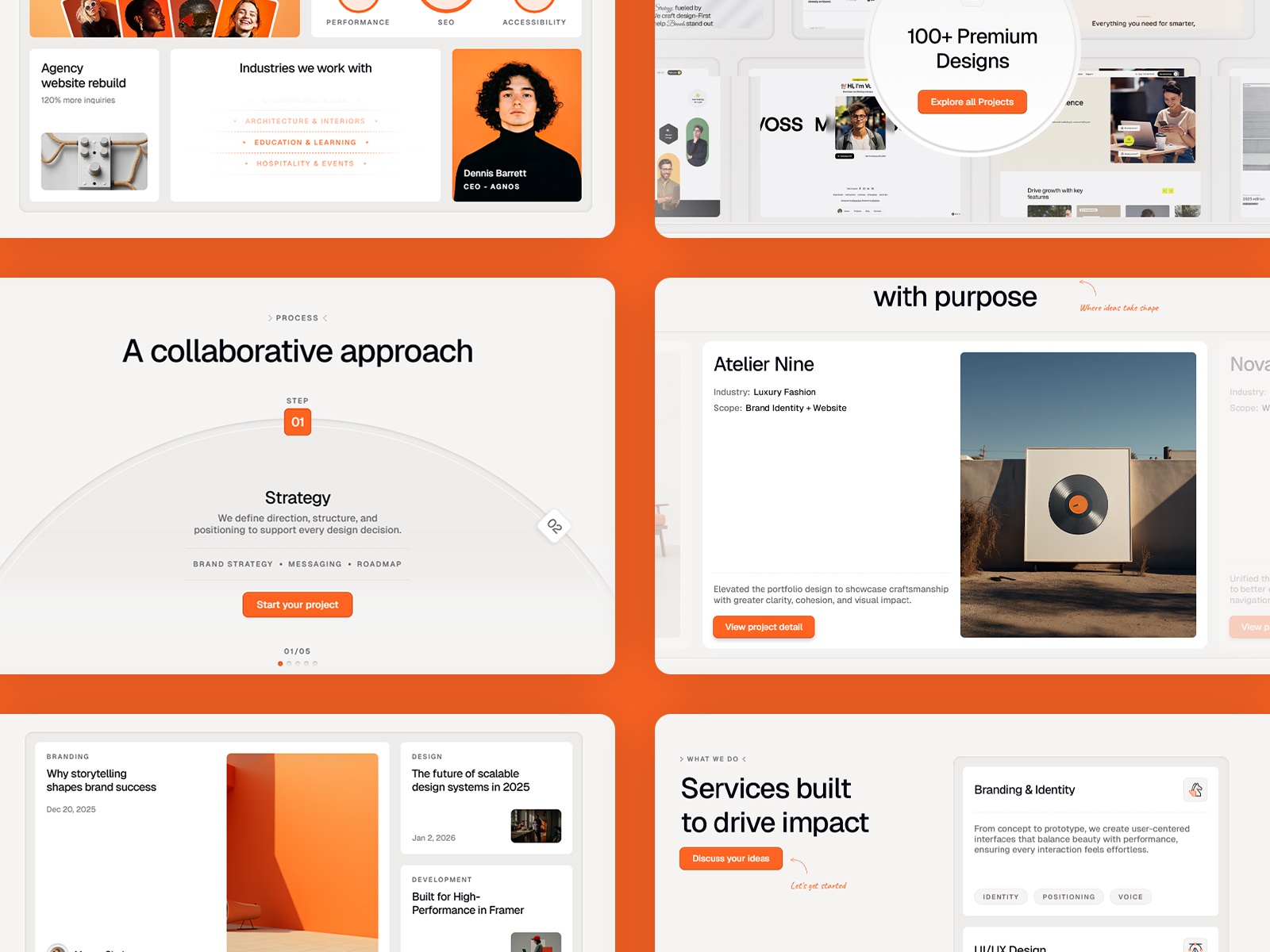 Screenshot 2 of Agnos