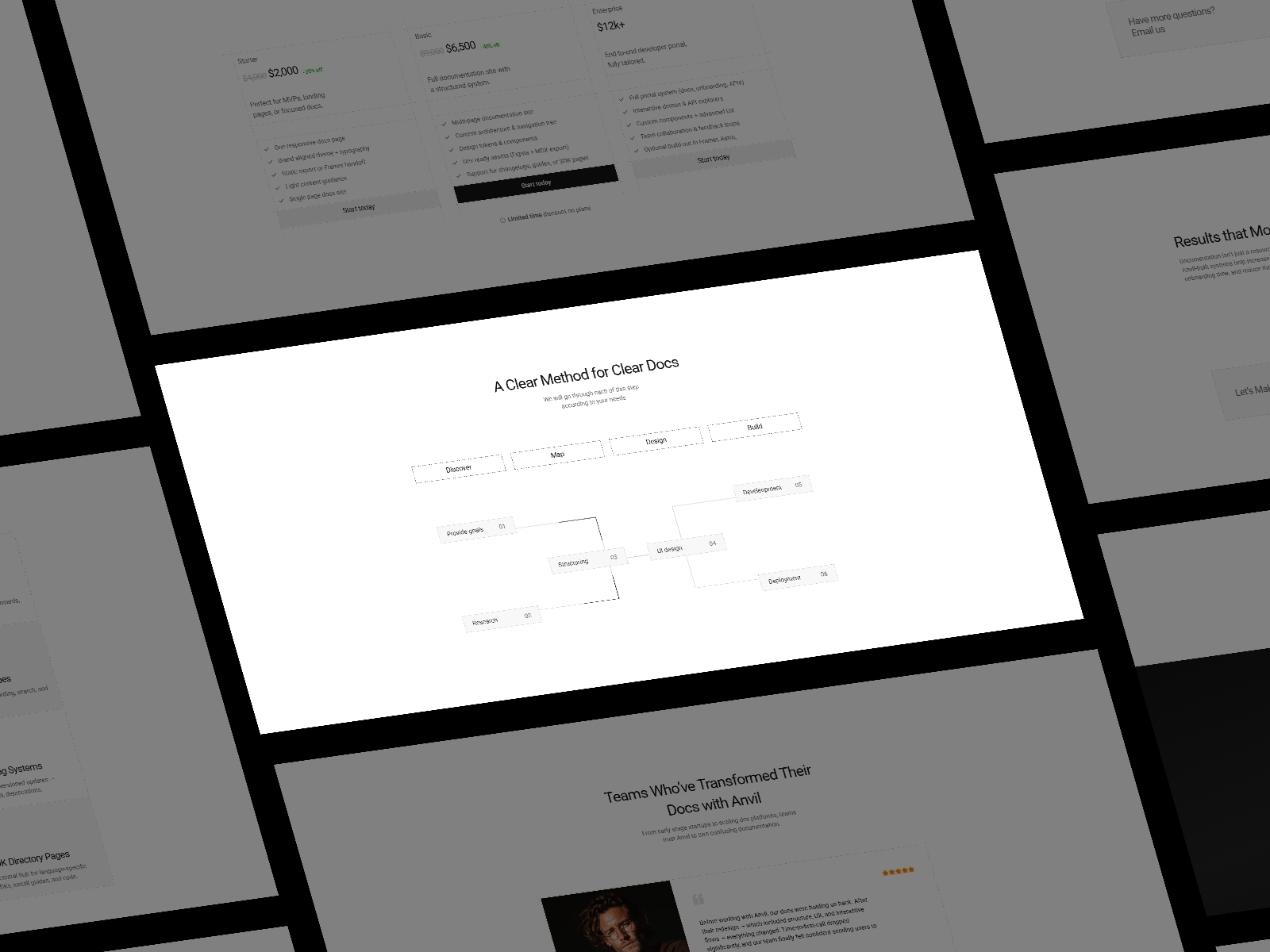 Screenshot 3 of Anvill