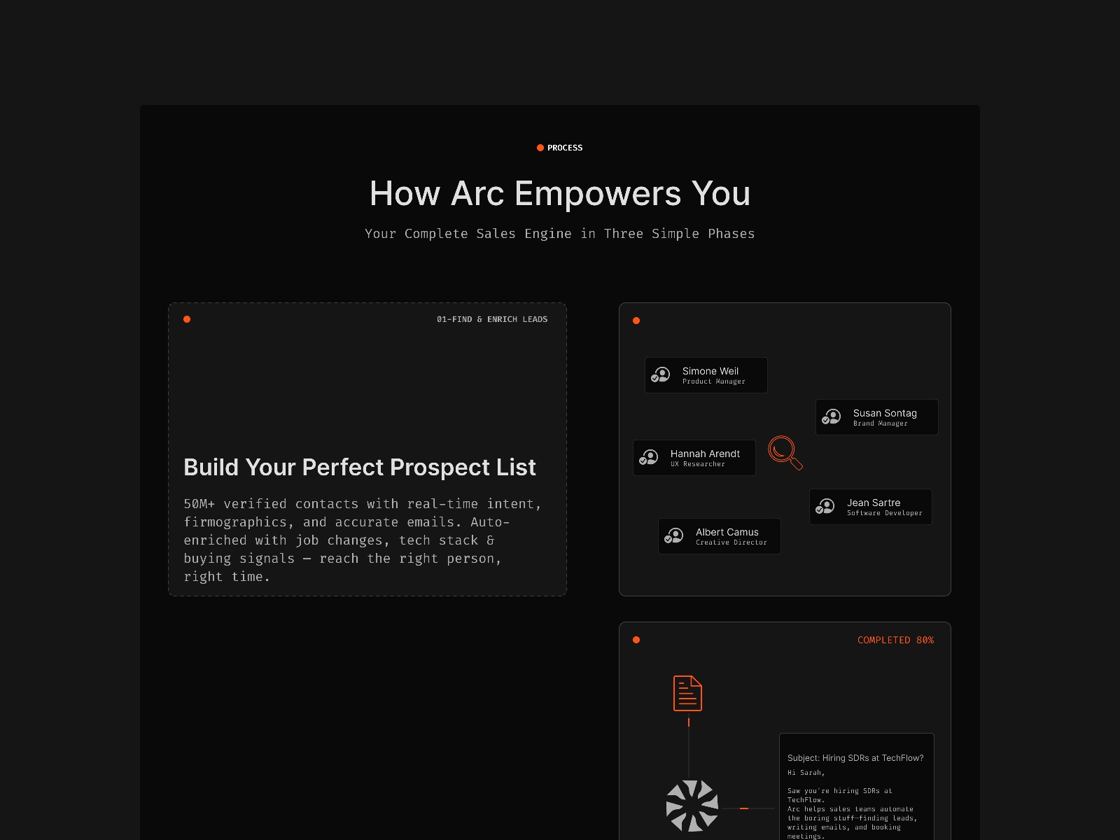 Screenshot 3 of Arc 0
