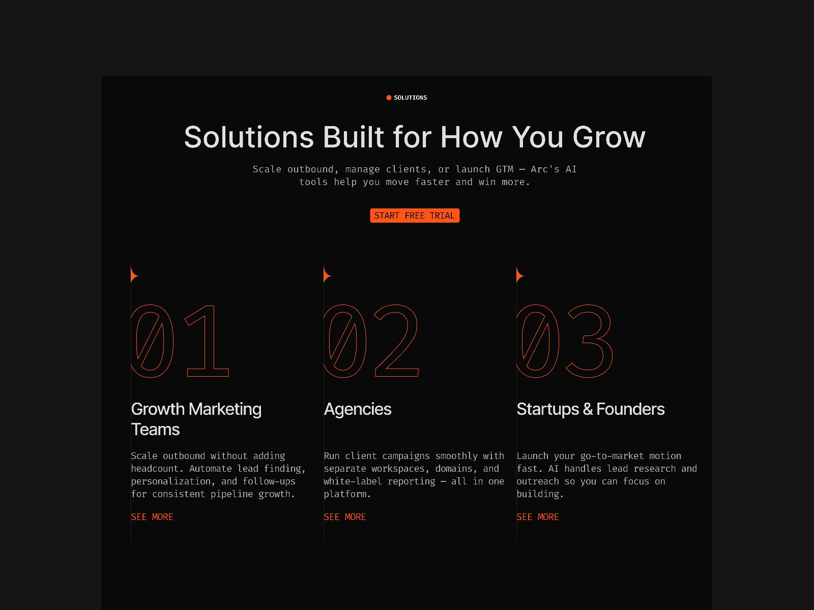 Screenshot 4 of Arc 0