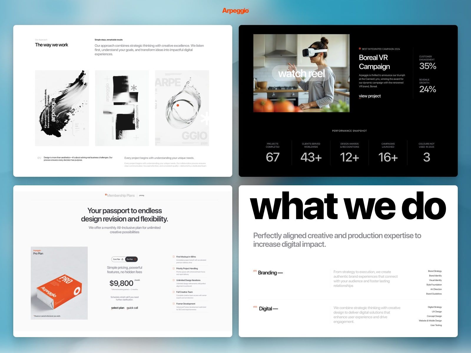 Screenshot 2 of Arpeggio