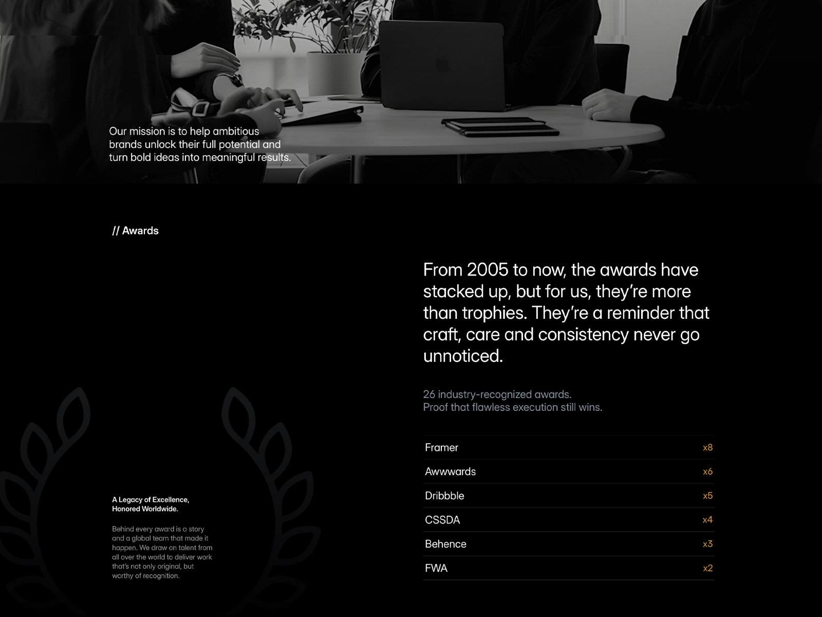 Screenshot 2 of Artboard