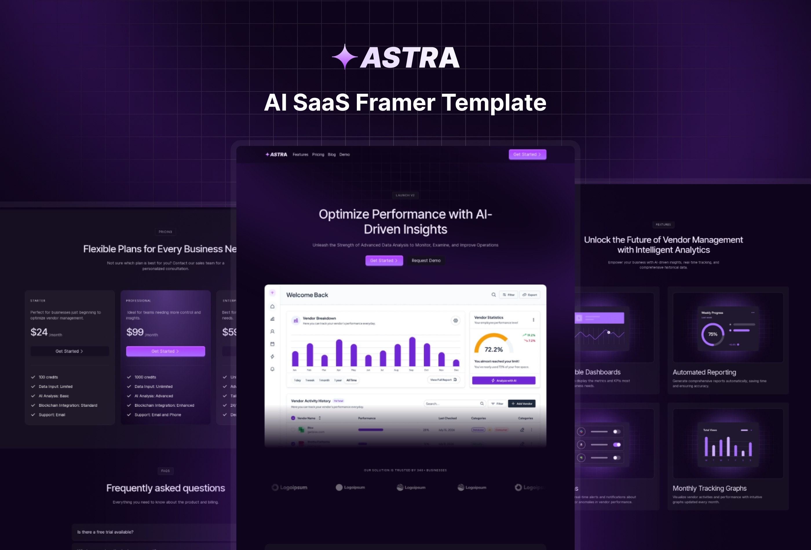 Screenshot of Astra ai saas startup framer template website