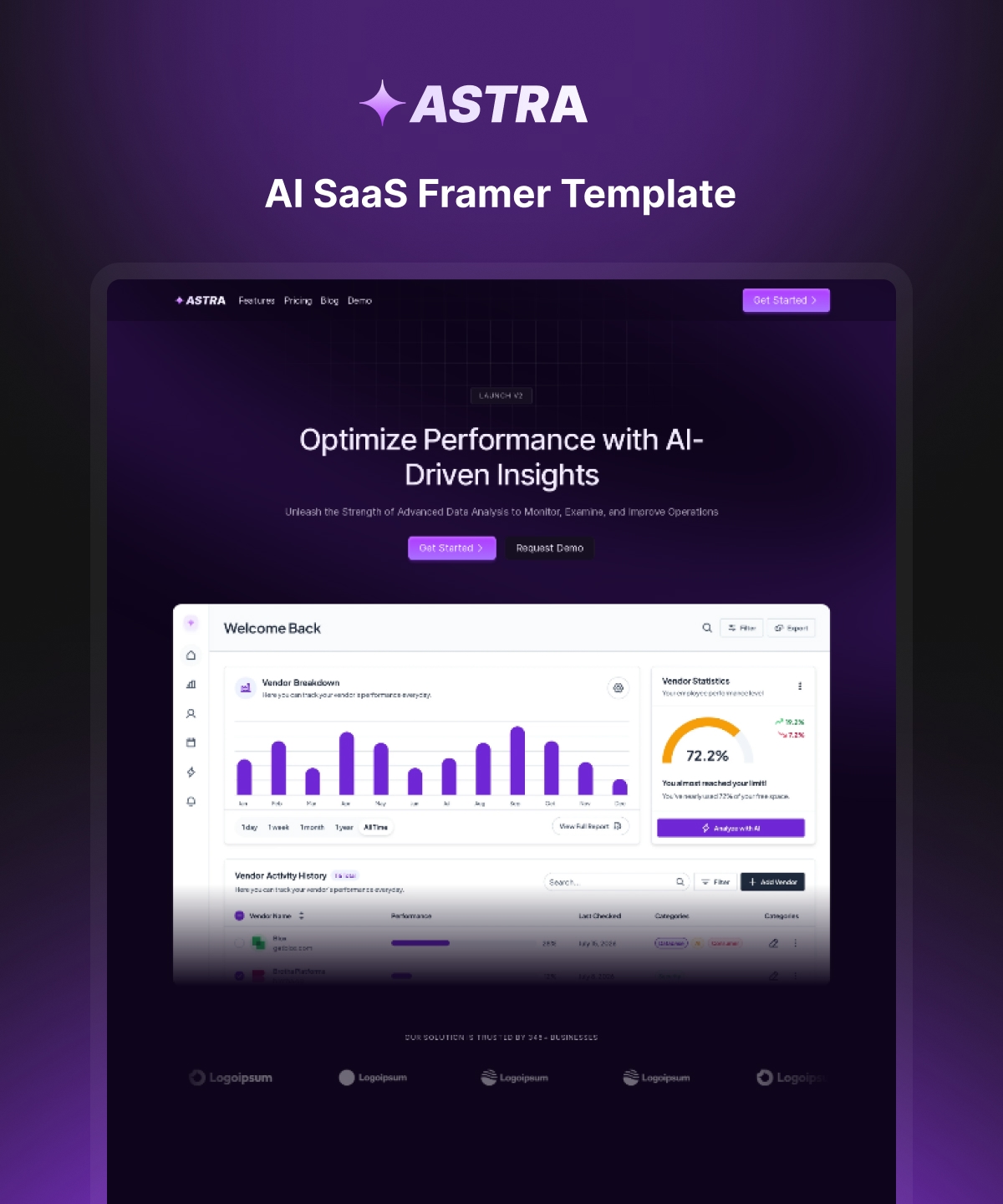 Screenshot 2 of Astra ai saas startup framer template