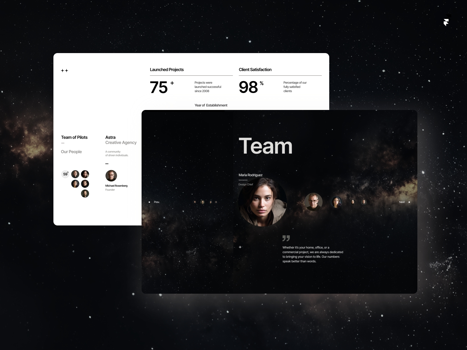 Screenshot 2 of Astra