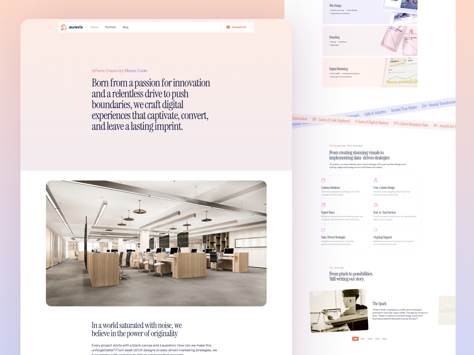 Screenshot 3 of Aurevix