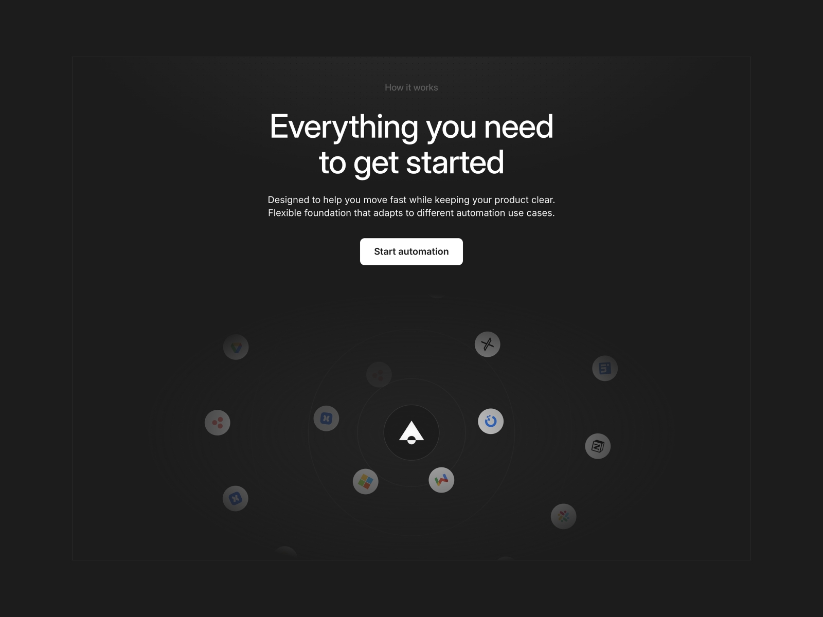 Screenshot 3 of Automateo
