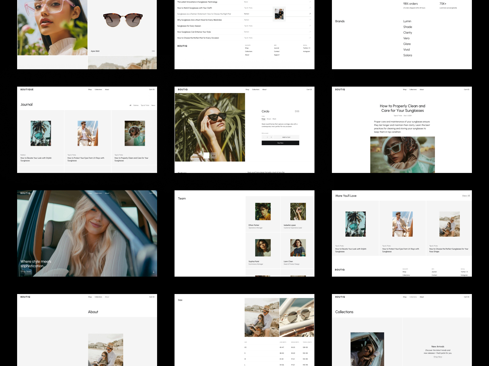 Screenshot 3 of Boutiq