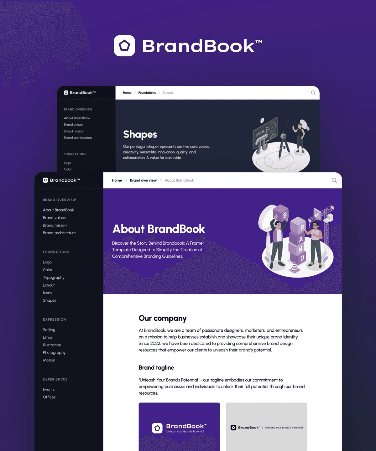 Screenshot of Brandbook website