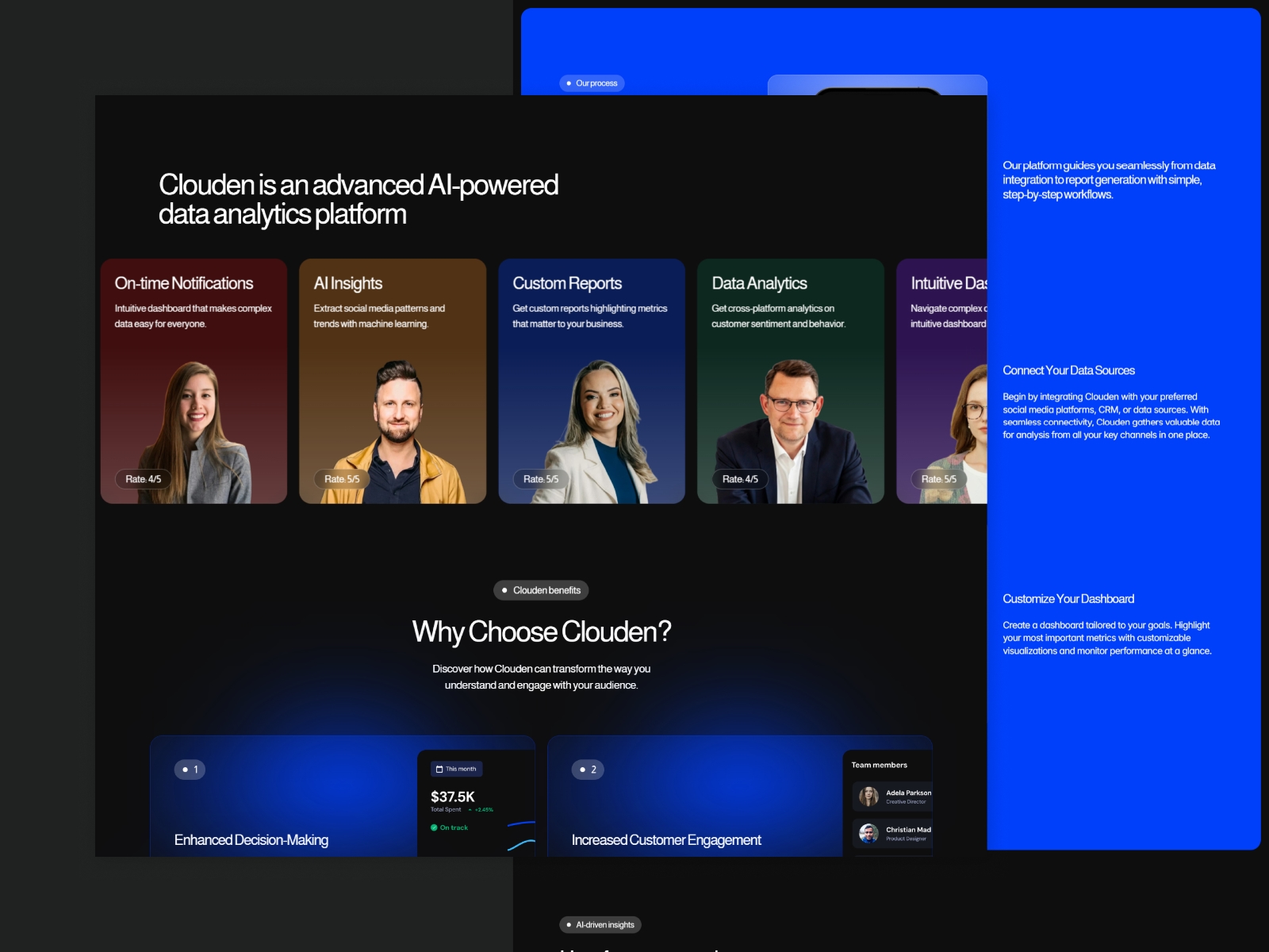 Screenshot 3 of Clouden