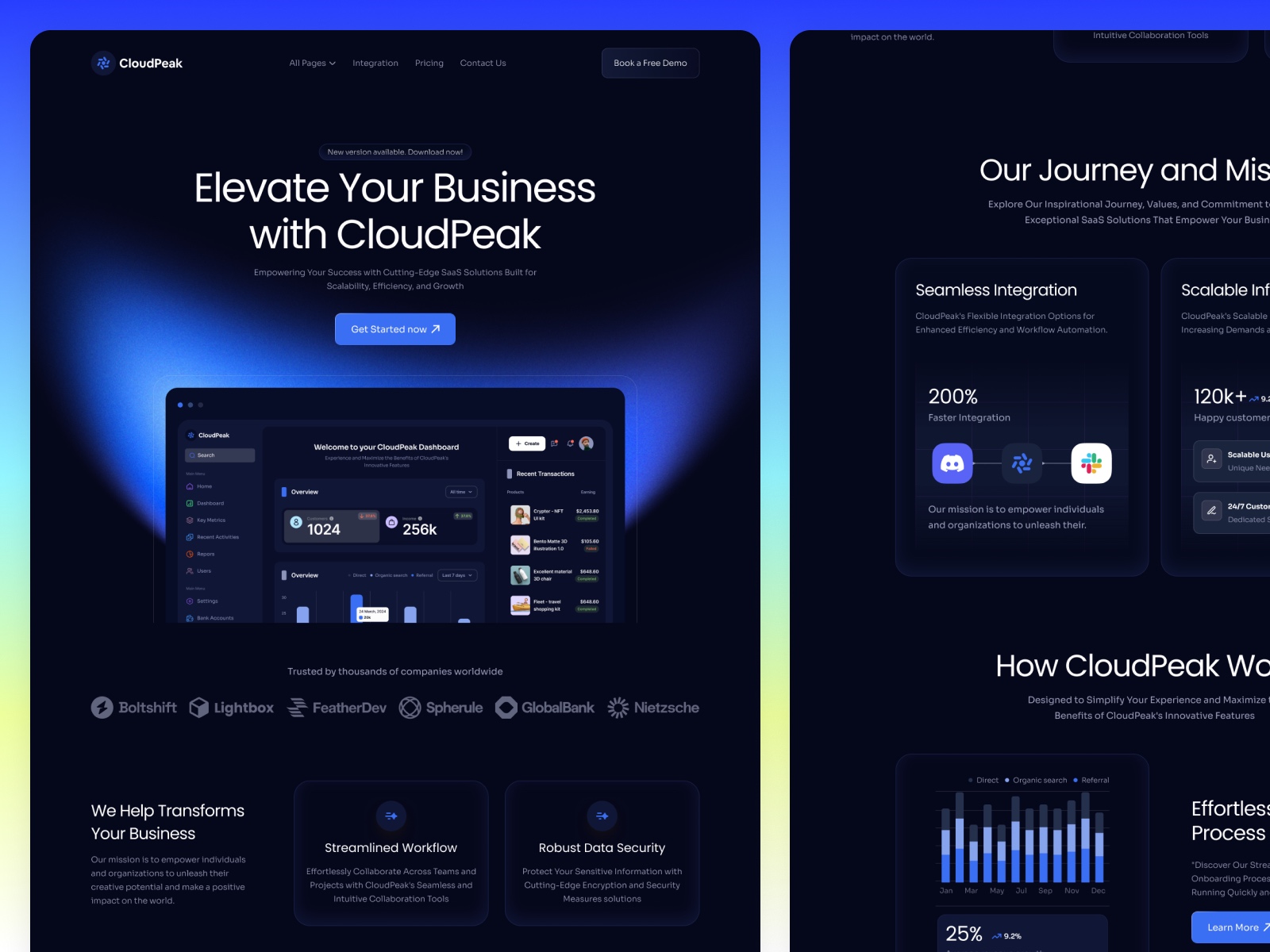 Screenshot 2 of Cloudpeak