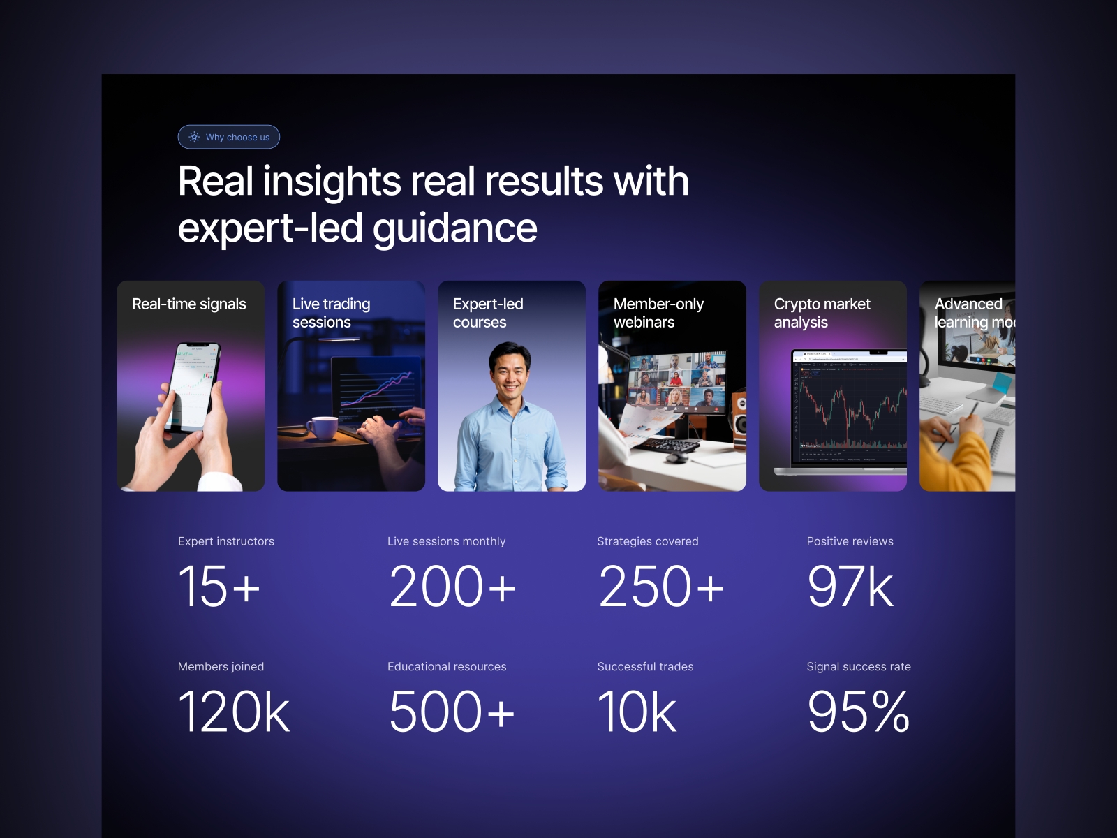 Screenshot 4 of Coinlabs