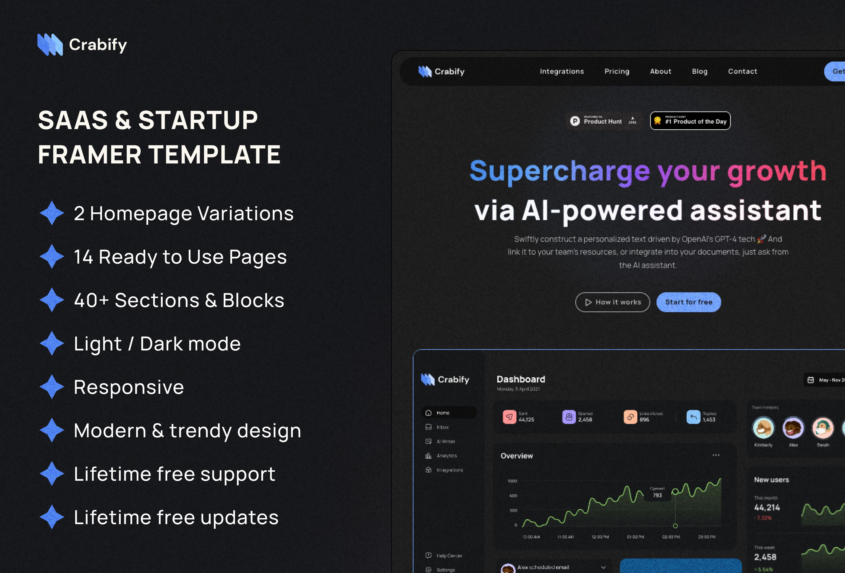 Screenshot 2 of Crabify