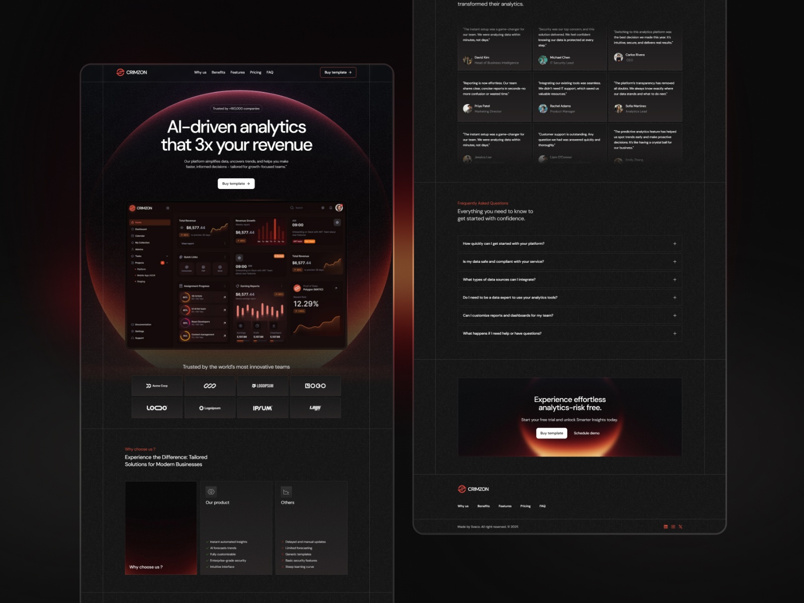 Screenshot 2 of Crimzon