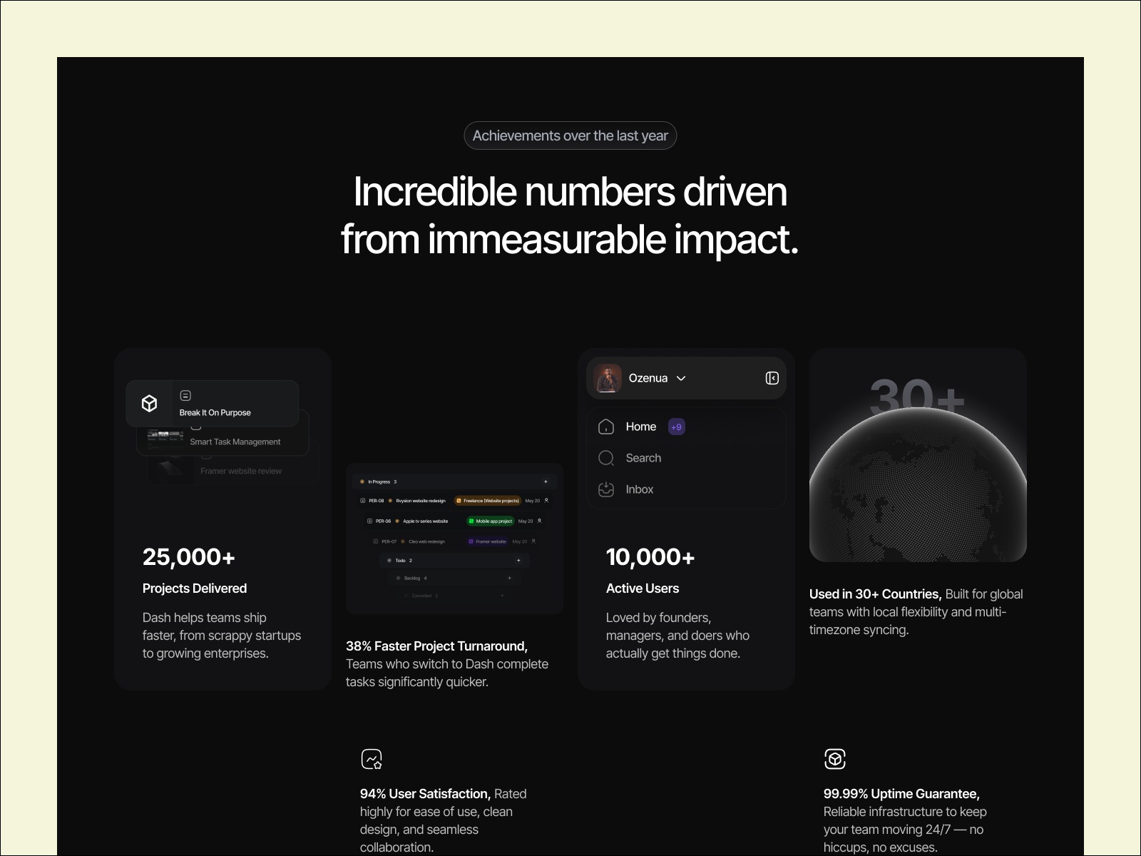 Screenshot 3 of Cube
