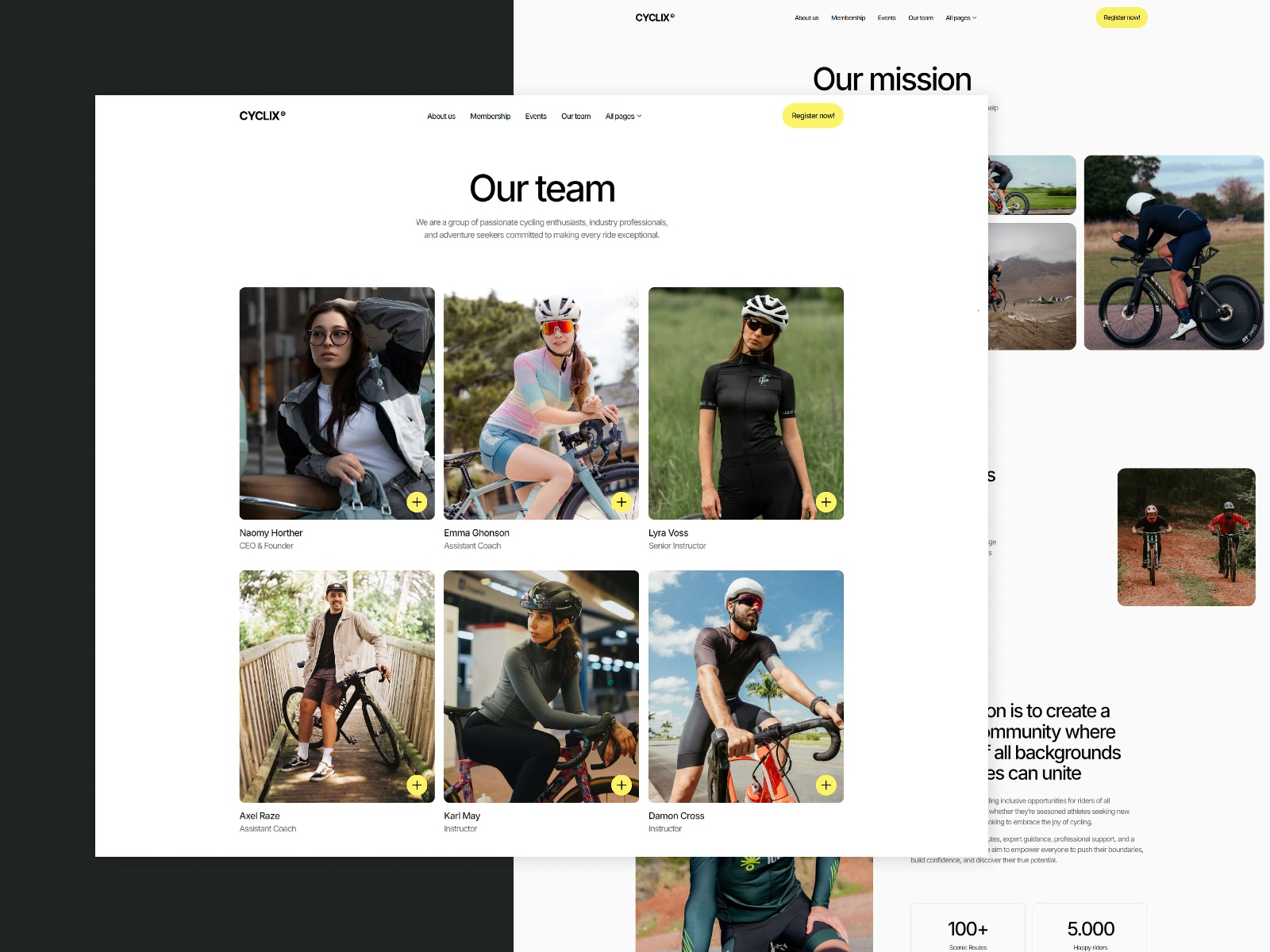 Screenshot 3 of Cyclix