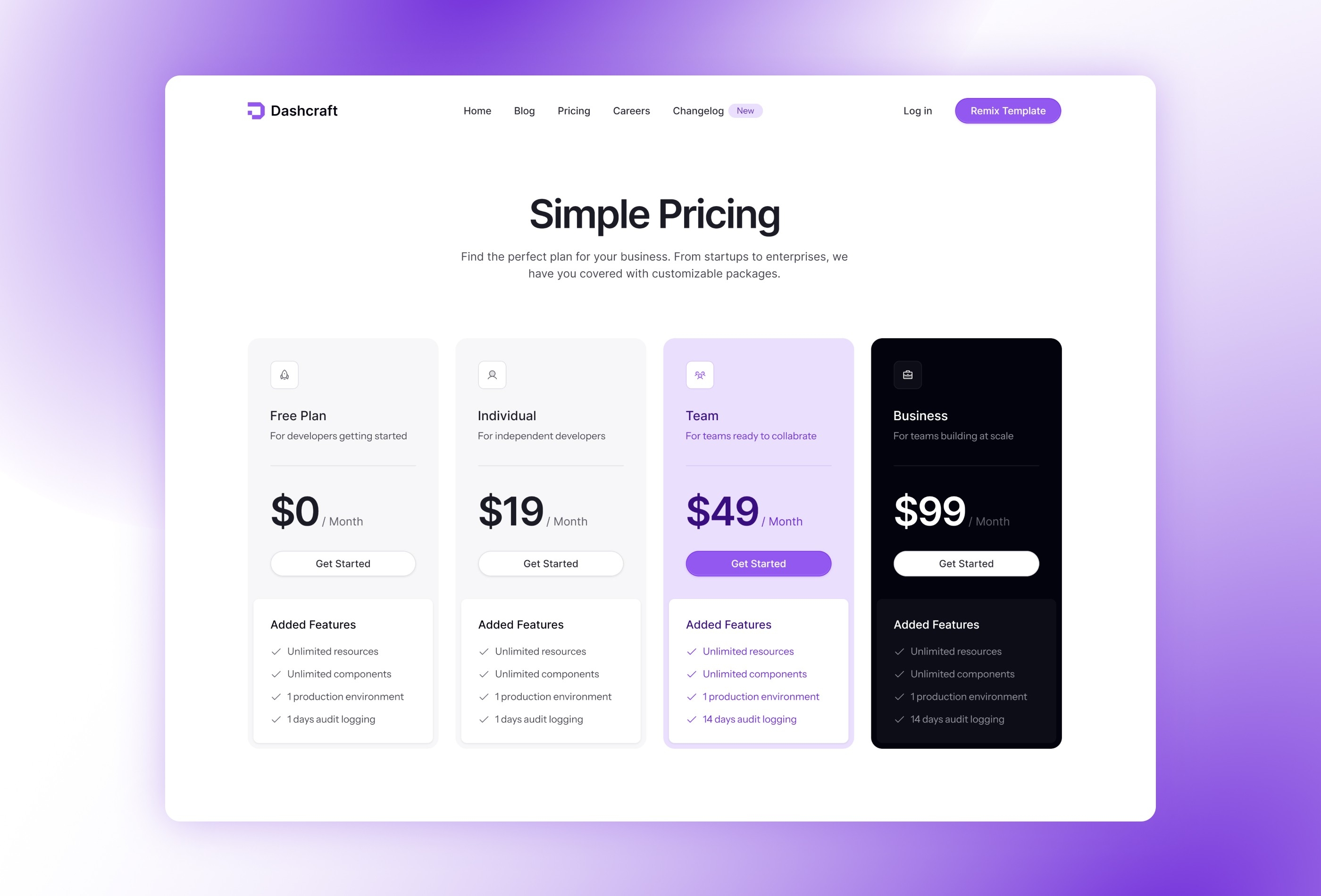 Screenshot 4 of Dashcraft