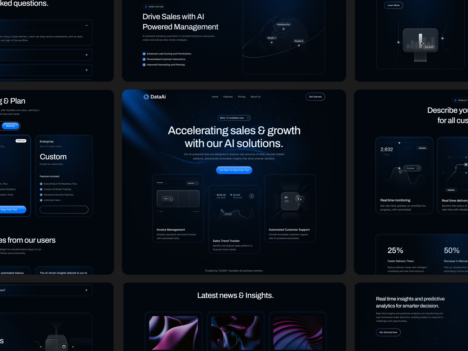 Screenshot 3 of Dataai