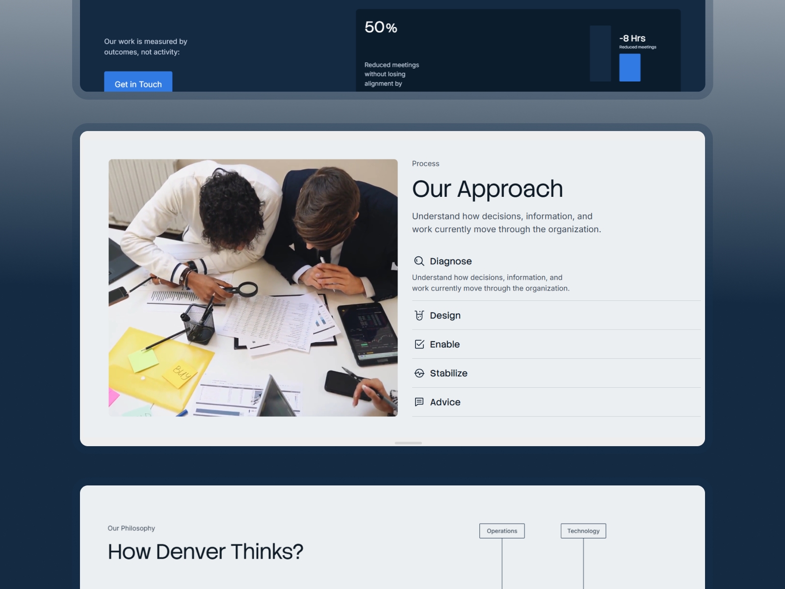 Screenshot 2 of Denver