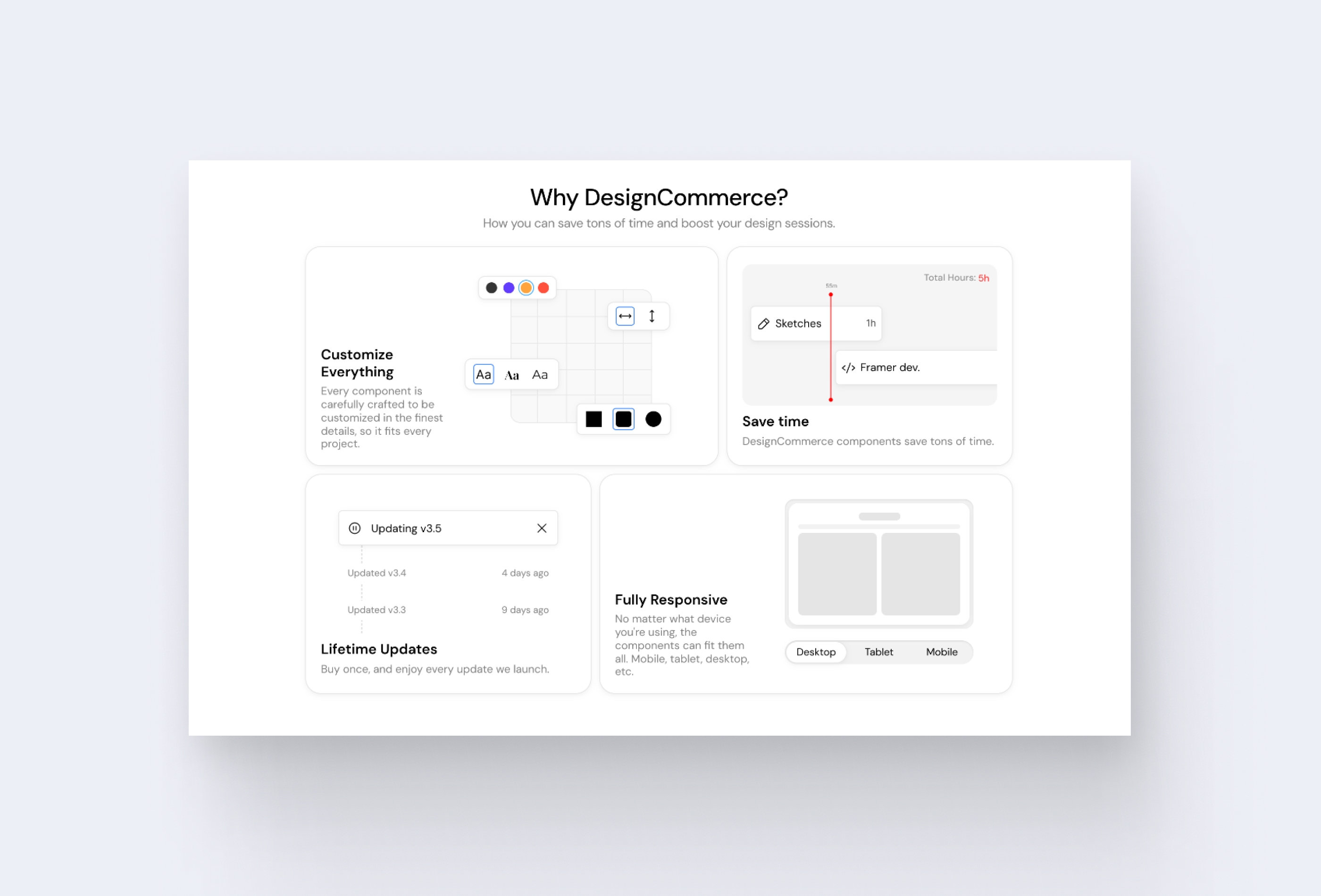 Screenshot 3 of Designcommerce