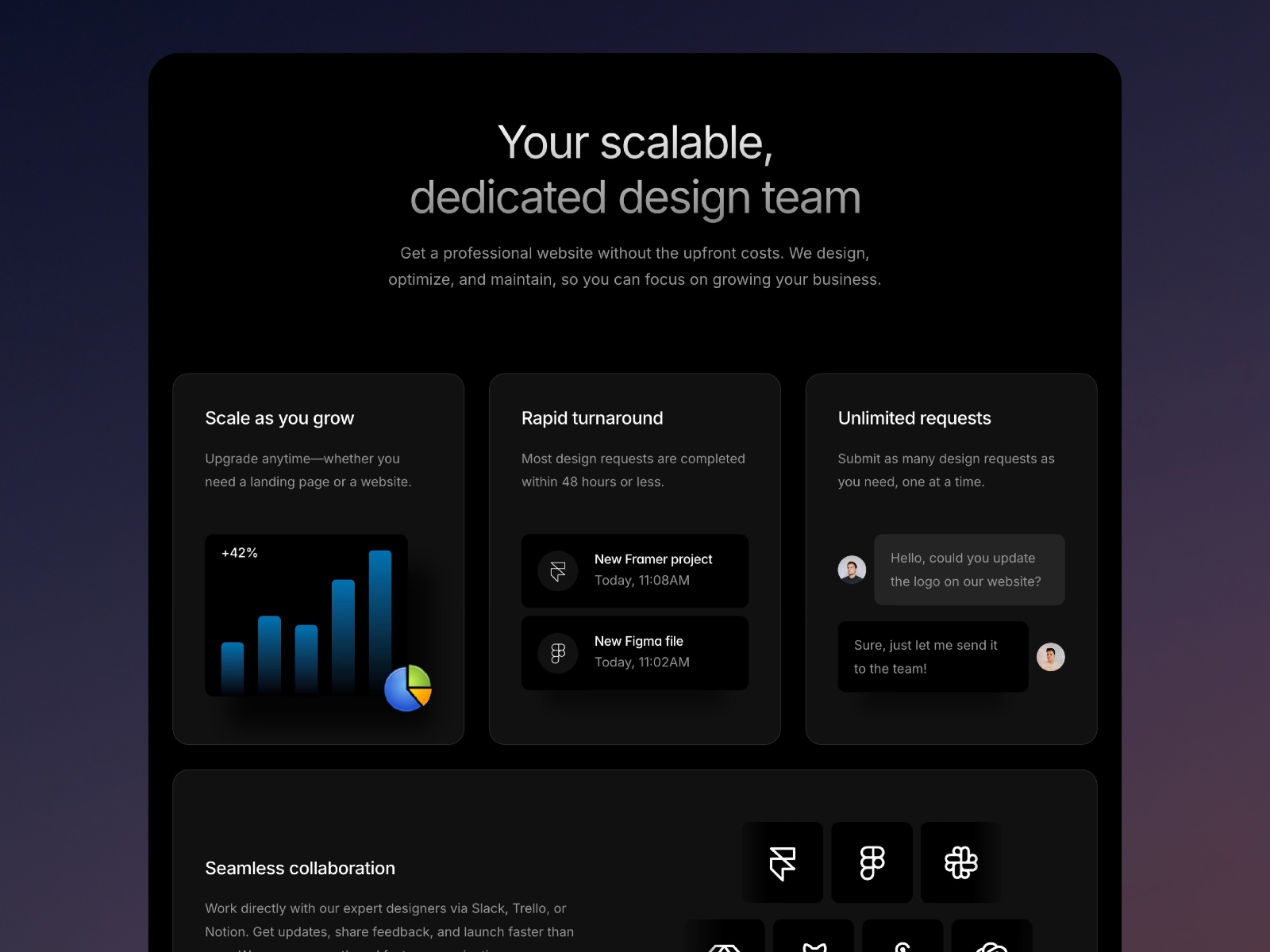 Screenshot 2 of Designfast
