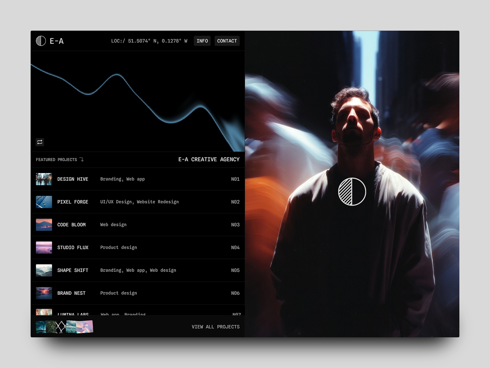 Screenshot of Elixr website