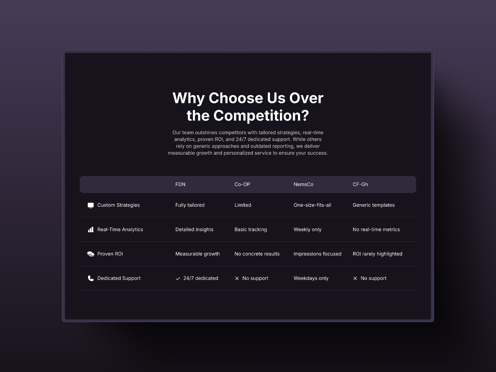 Screenshot of Fdn website