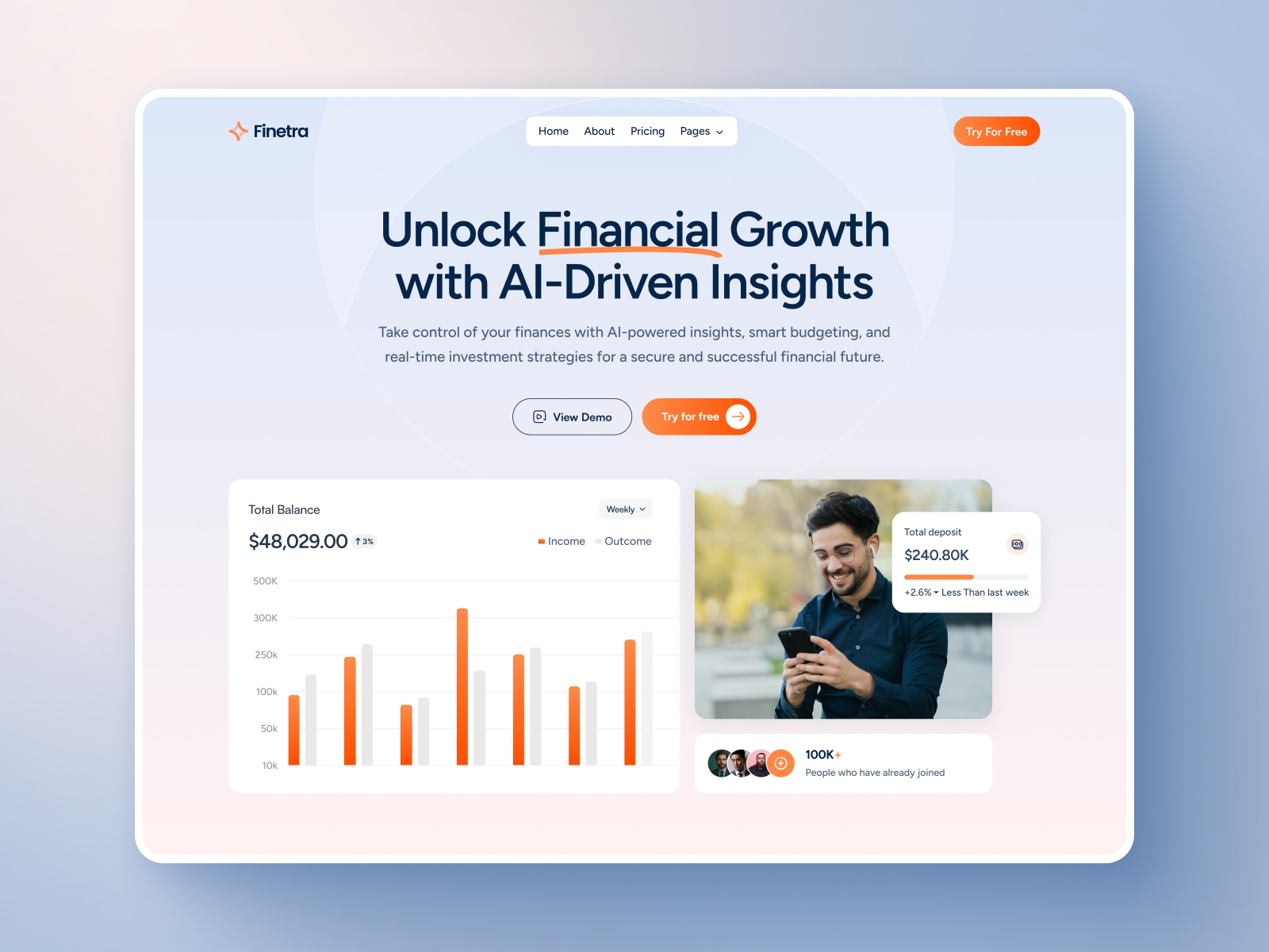 Screenshot of Finetra website