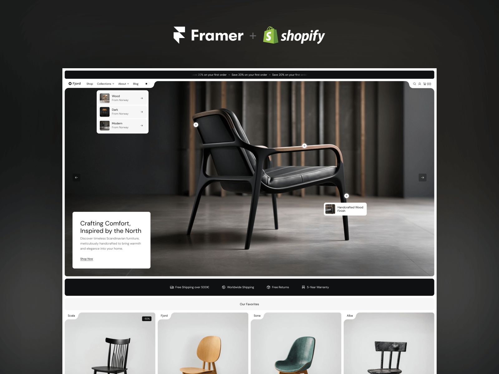 Screenshot of Fjord website