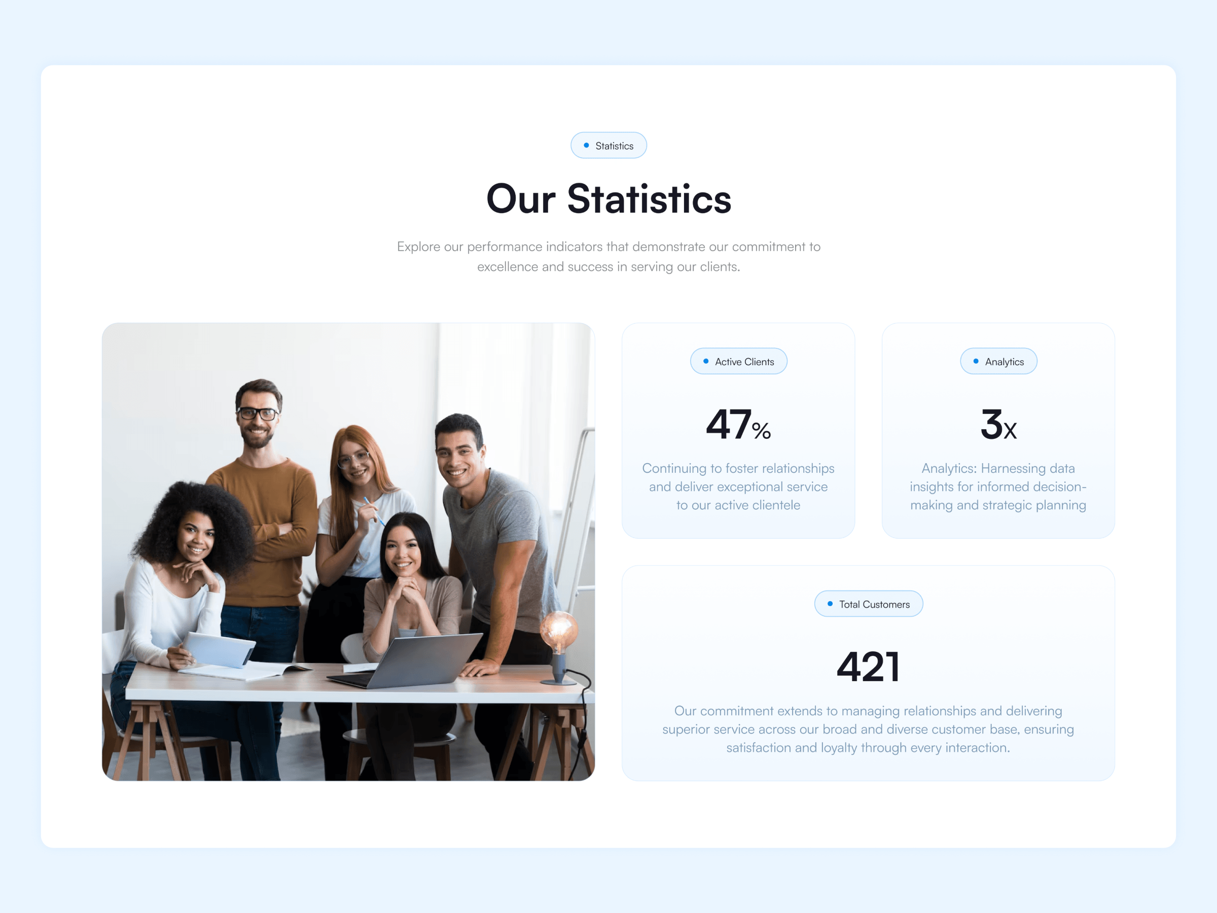 Screenshot 4 of Flare framer template for saas and startup
