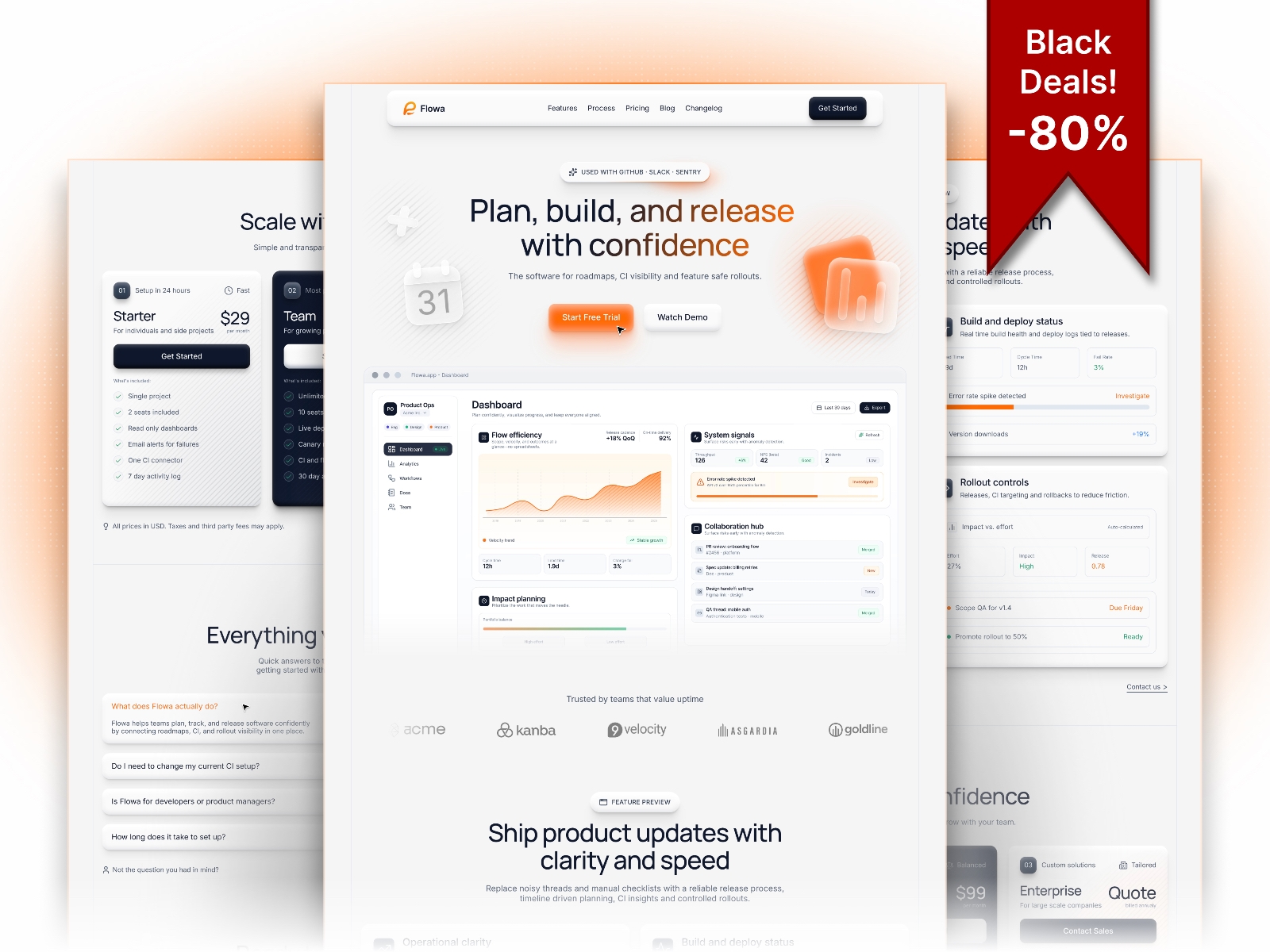 Screenshot 1 of Flowa