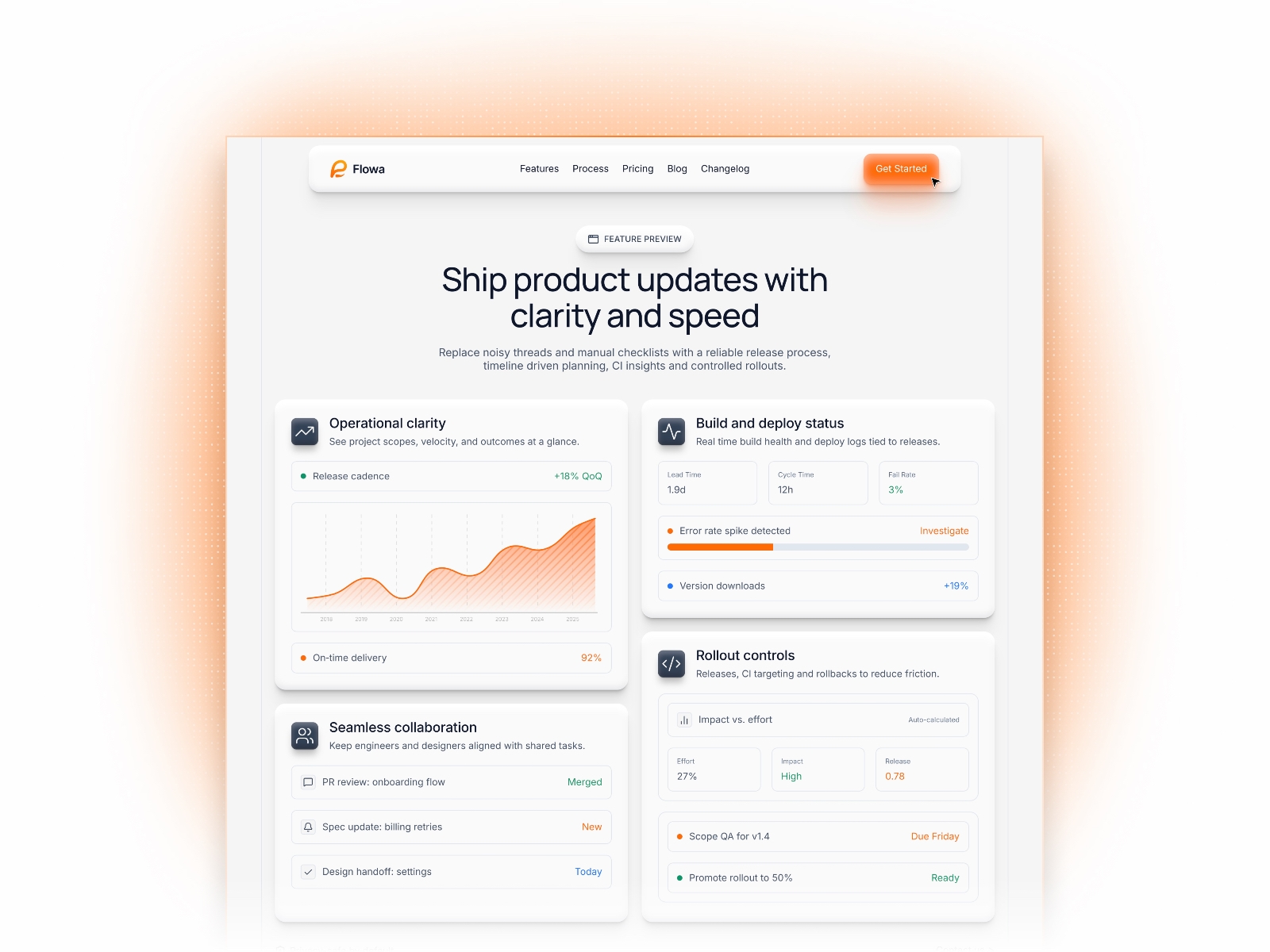 Screenshot 2 of Flowa