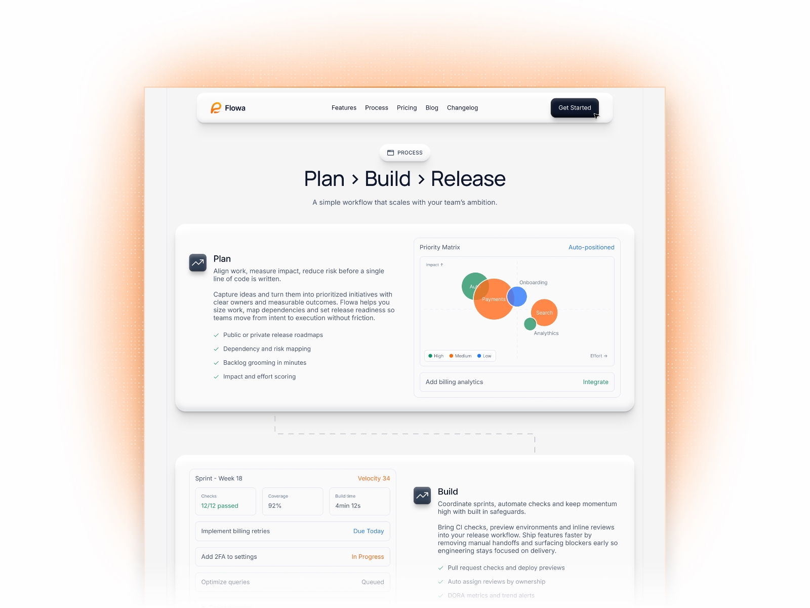 Screenshot 4 of Flowa