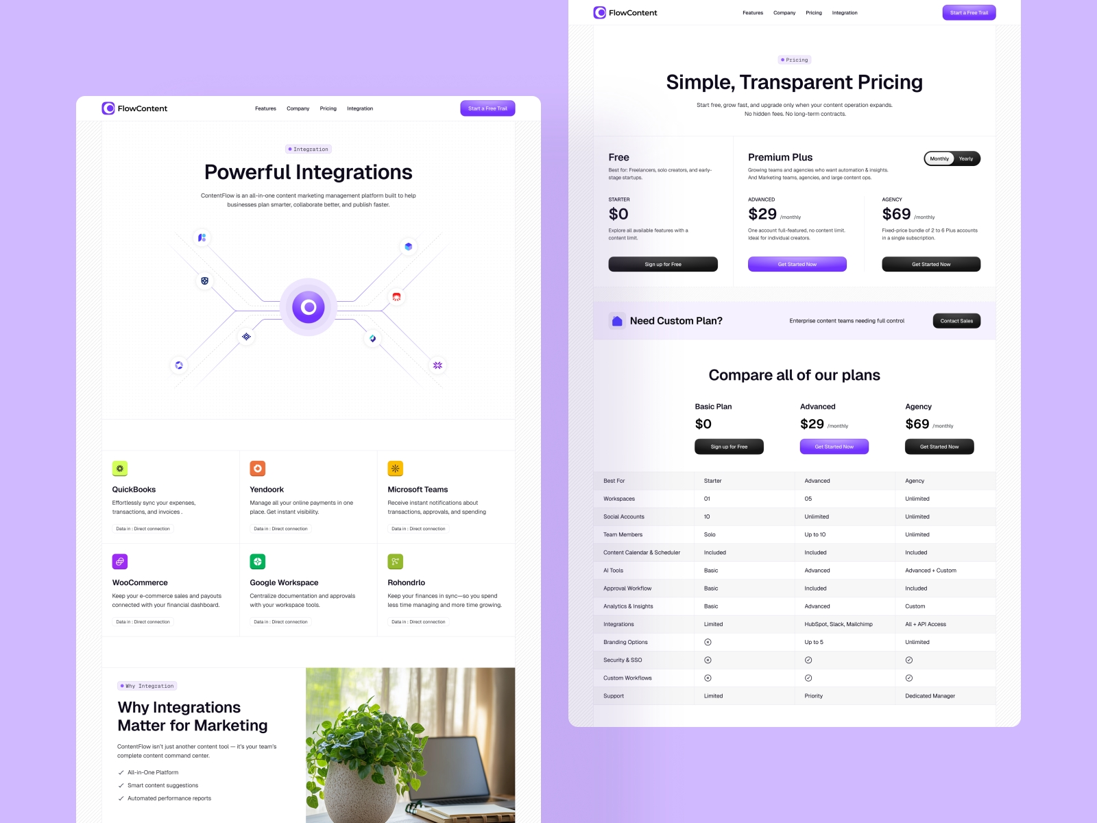 Screenshot 4 of Flowcontent
