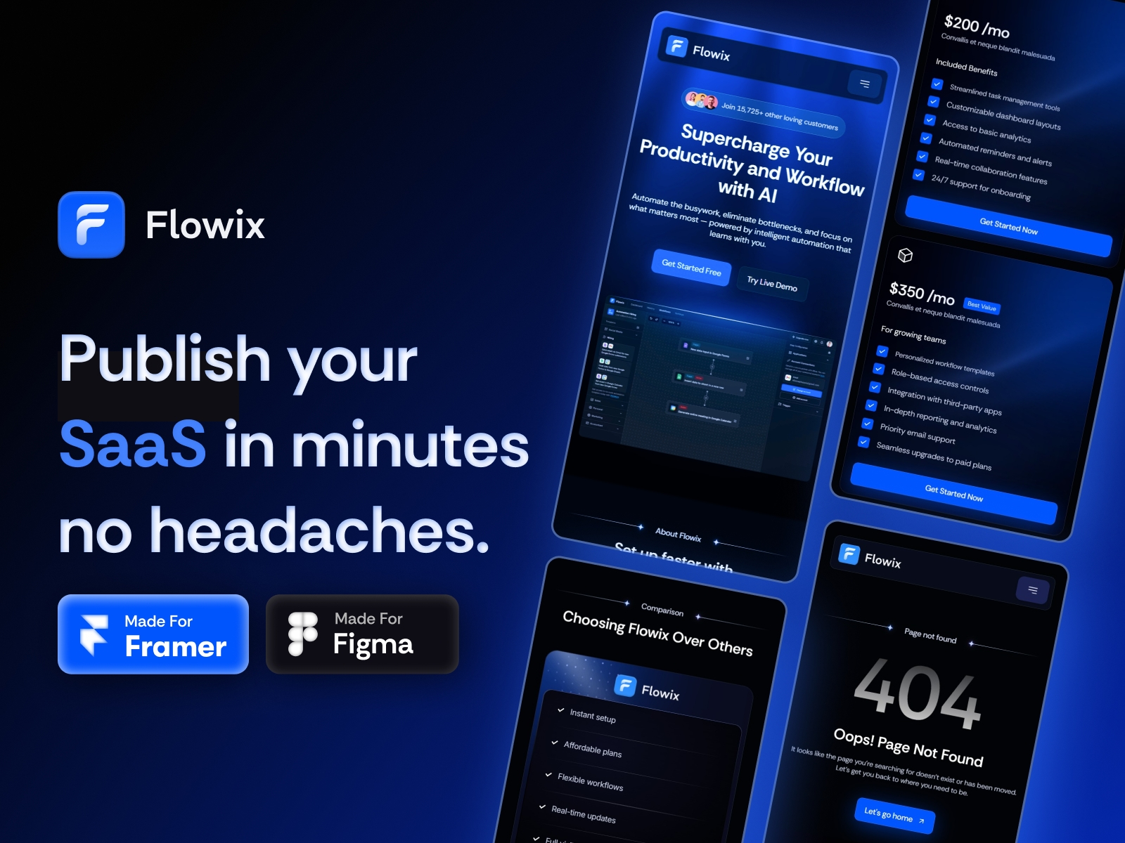 Screenshot 4 of Flowix