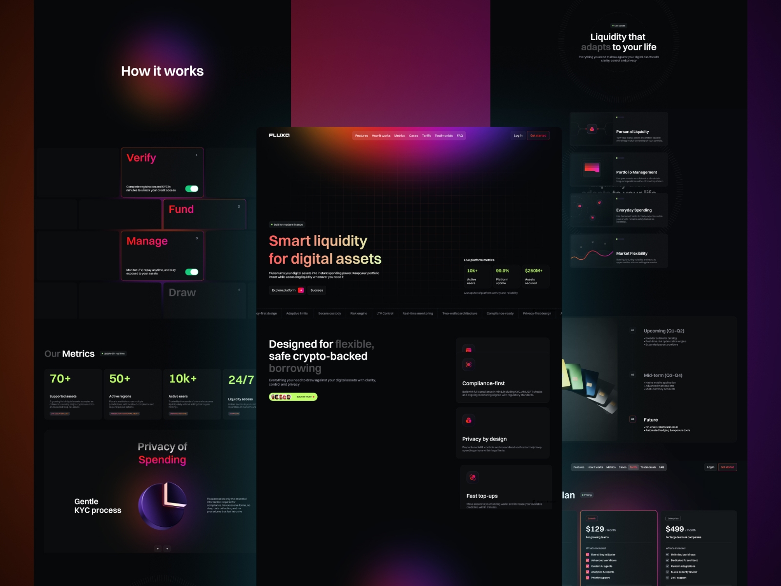 Screenshot 2 of Fluxa