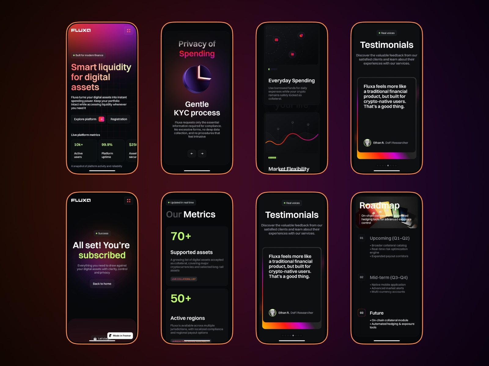 Screenshot 4 of Fluxa