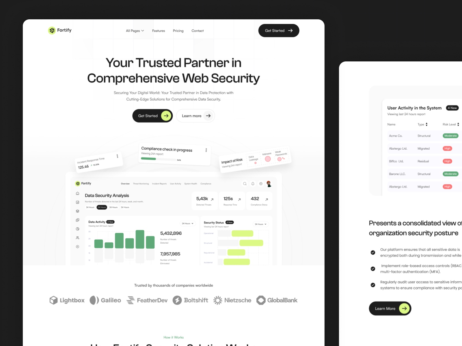 Screenshot 2 of Fortiify