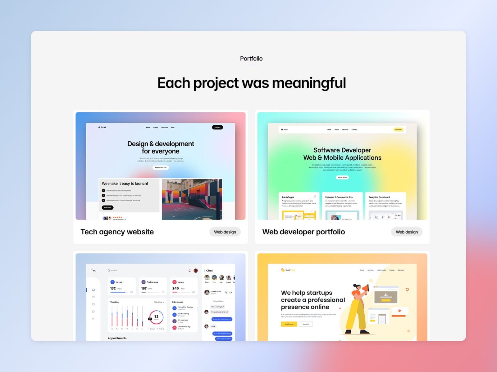 Screenshot 2 of Furall