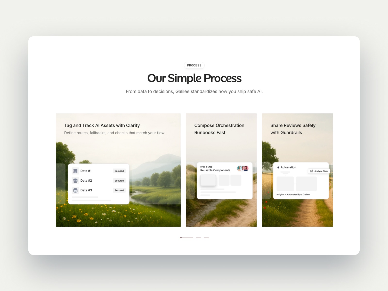 Screenshot 3 of Galilee