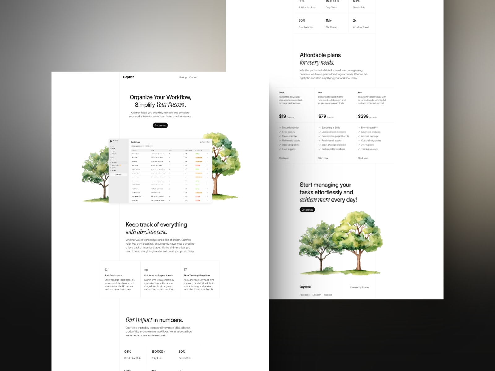 Screenshot of Gaptree website