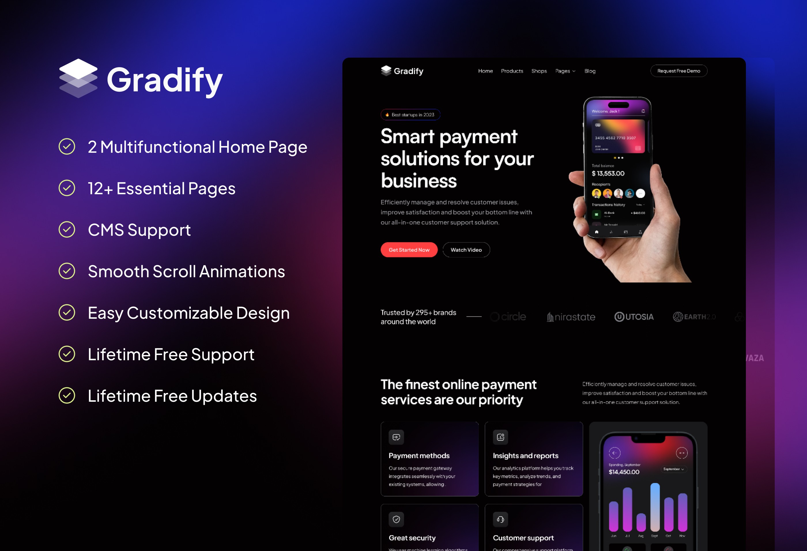 Screenshot 2 of Gradify multipurpose saas template