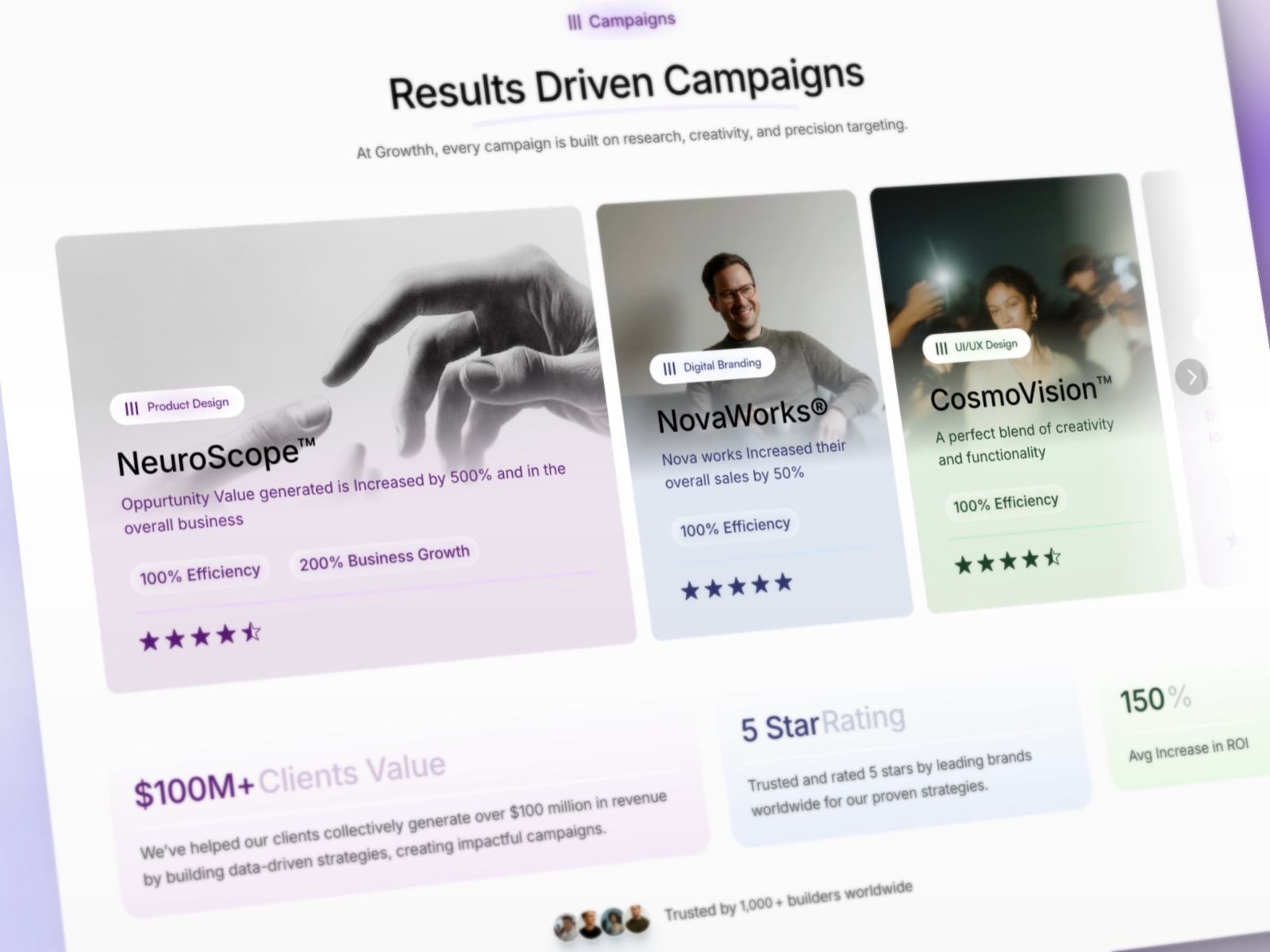 Screenshot 3 of Growthh