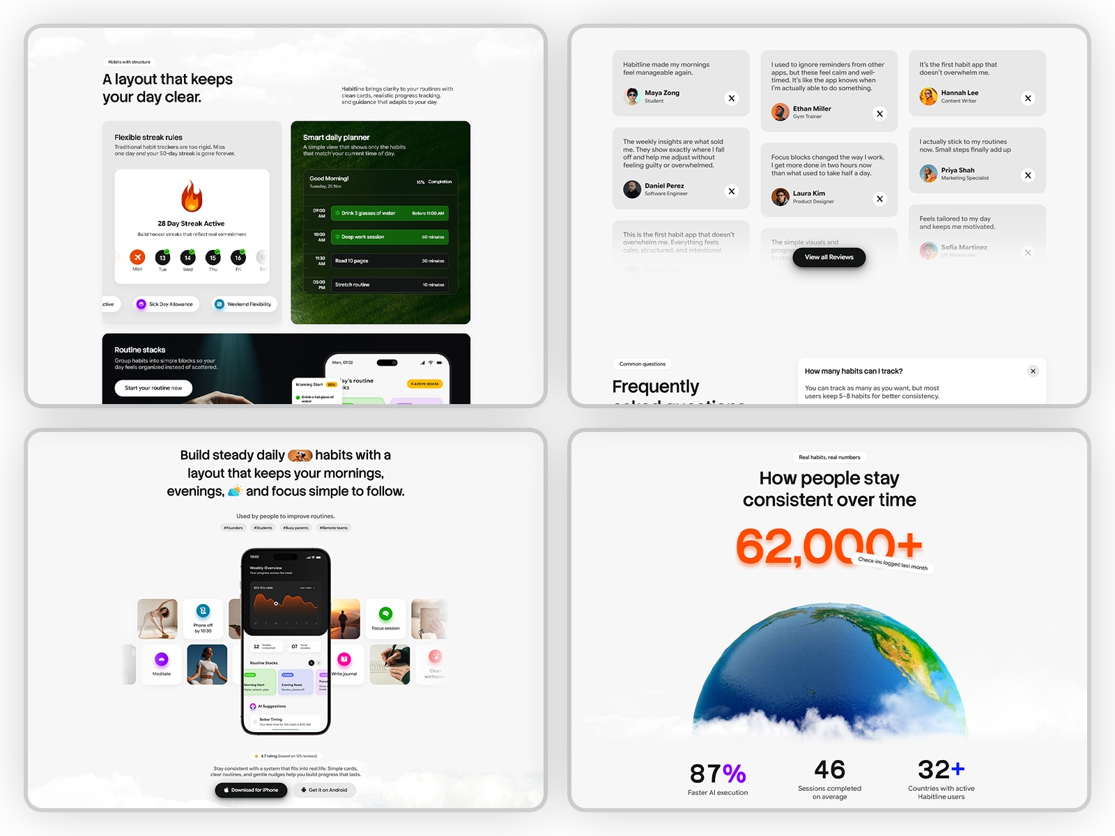 Screenshot 3 of Habitline