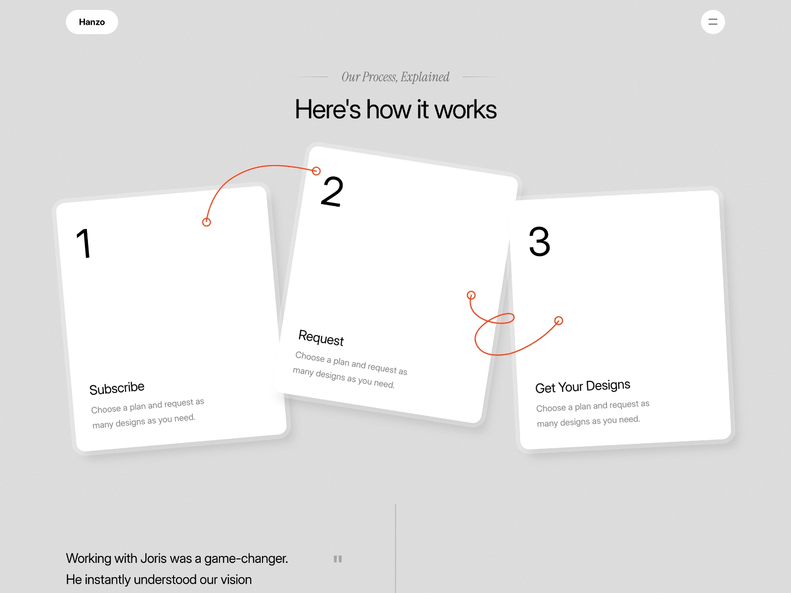 Screenshot 3 of Hanzo