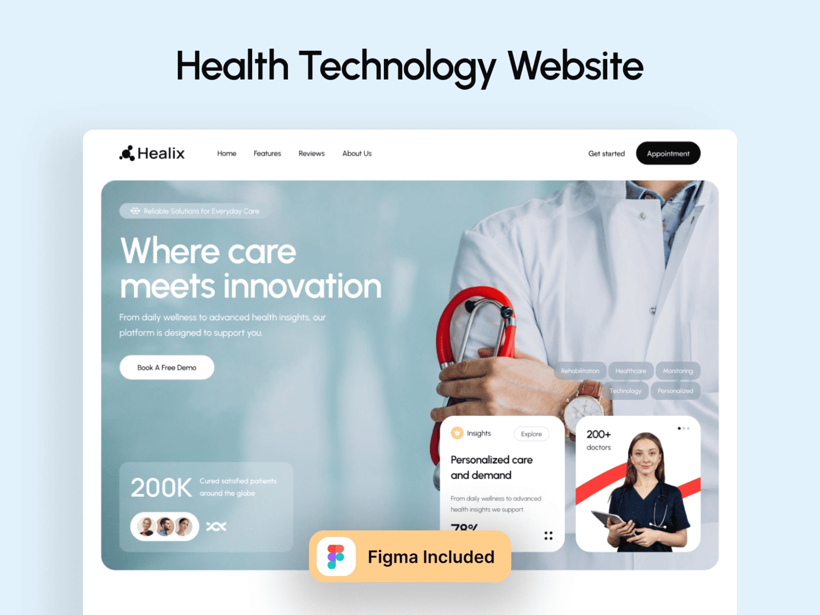 Screenshot of Healiix website