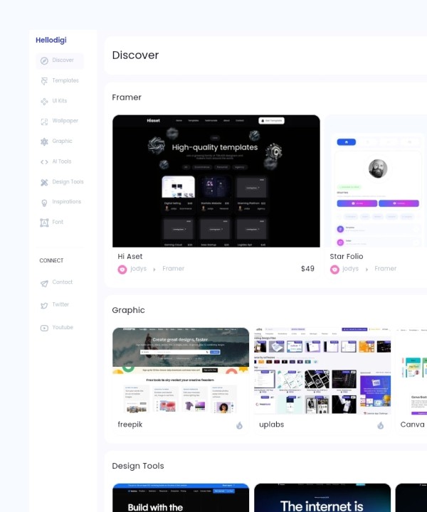 Screenshot of Hellodigi website